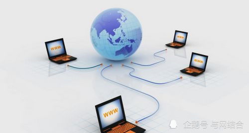 互聯網時代企業如何與網絡結合找尋出路 聚焦銷售轉型